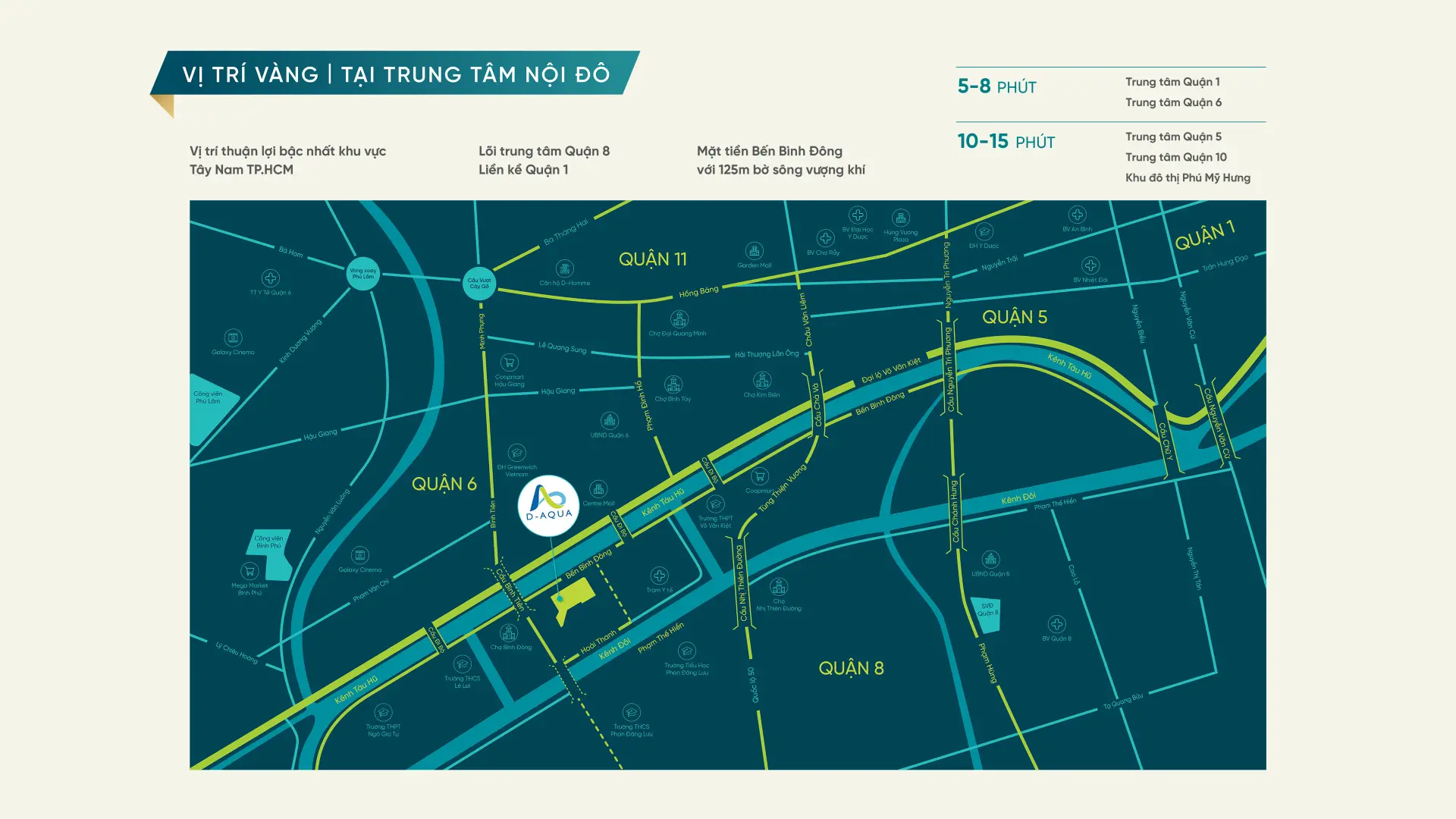 vị tri shop d-aqua